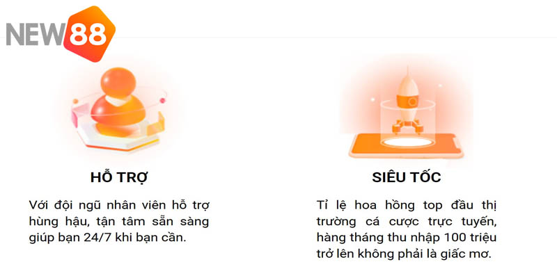 Điều kiện cần có để hội viên tham gia đăng ký