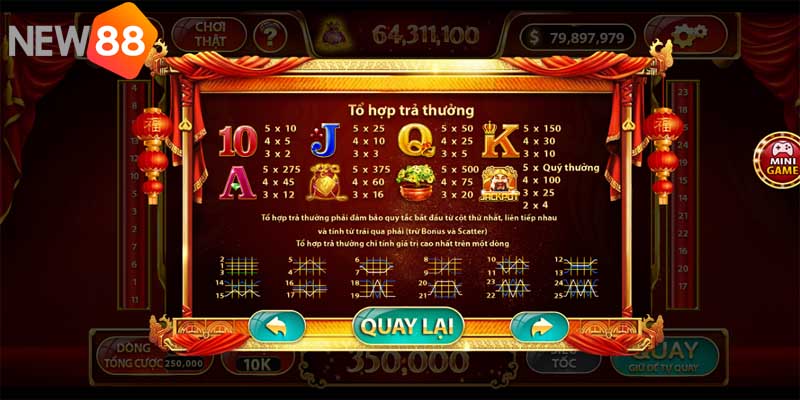 Tựa game Nổ hũ thần tài trực tuyến có luật chơi cực đơn giản