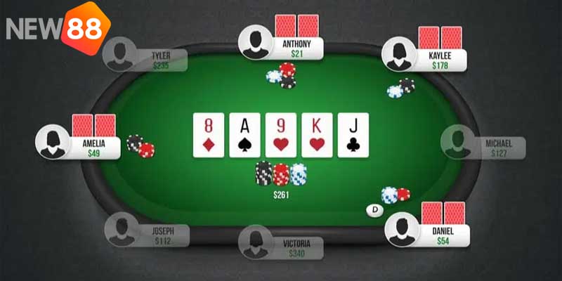 Poker new88 và cái nhìn tổng quan về những ưu điểm