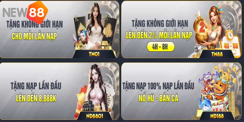 Tổng hợp điều kiện nhận thưởng từ New88 khuyến mãi nạp tiền
